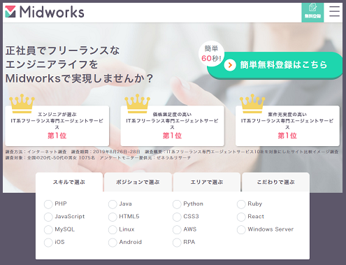 タイムチケットプロ